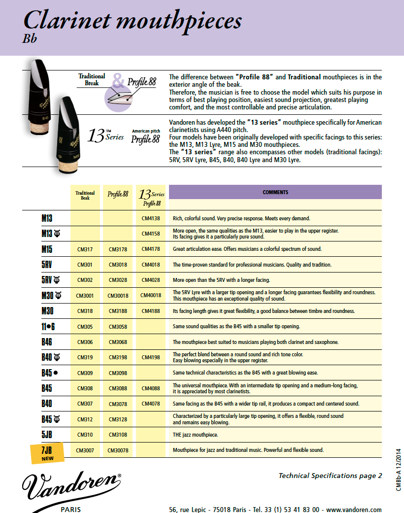Vandoren online b40 lyre